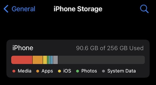 Your update can be found in the iPhone Storage settings.